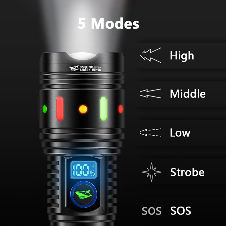 Smiling Shark Rechargeable LED Flashlights High Lumens, Super Bright  Zoomable Waterproof Flashlight With Batteries Included & 5 Modes, Powerful  Handhe