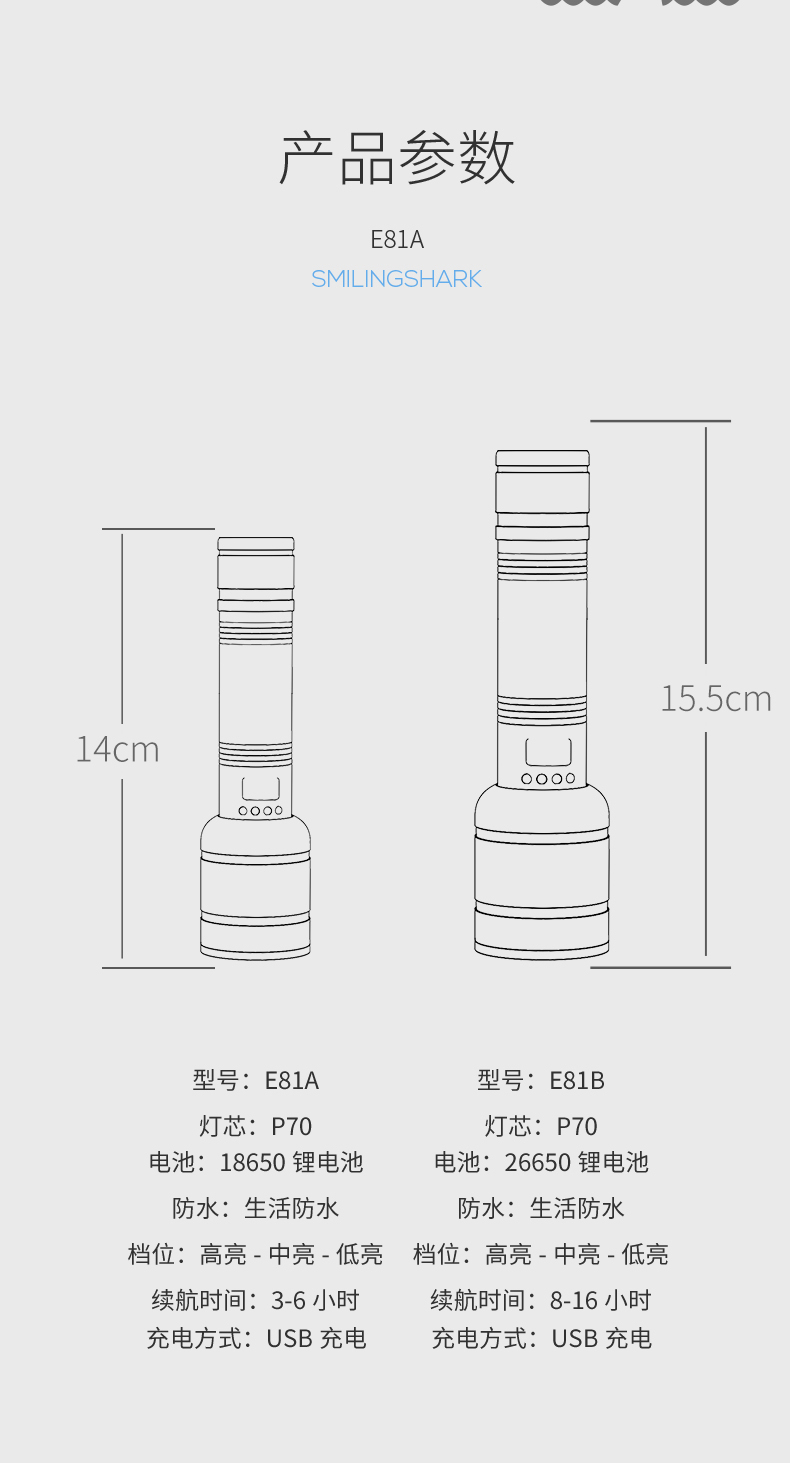 E81A详情页_14.jpg