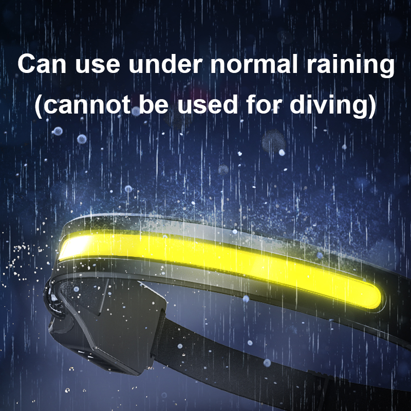 Smiling Shark TD0143 Sensor Headlight Fishing Headlamp XPE USB